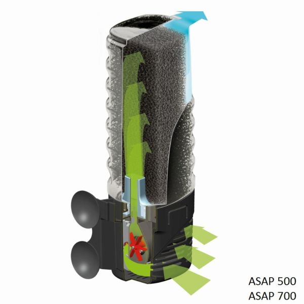 Preview: AQUAEL ASAP 500 INNENFILTER