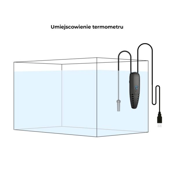 THERMOMETER LINK