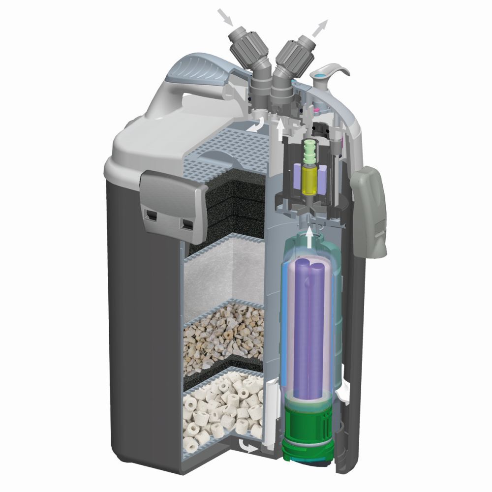 AQUAEL UNIMAX 250