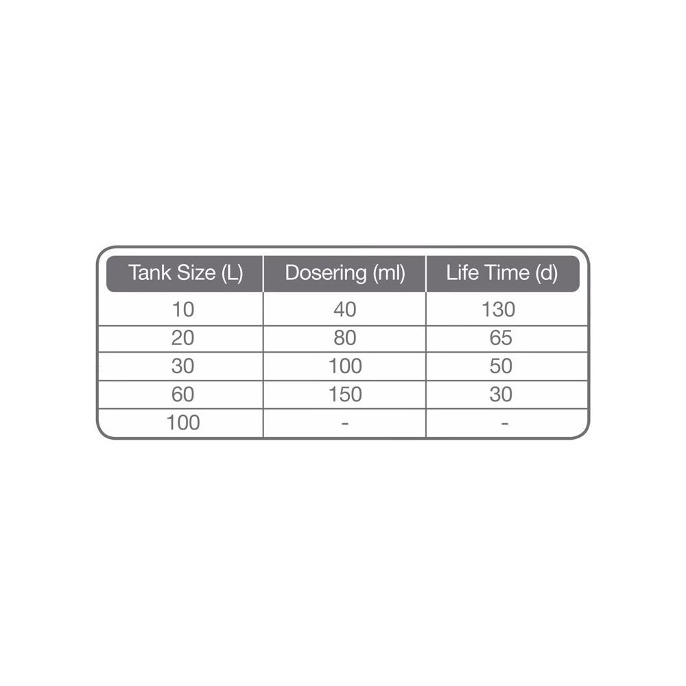TROPICA PLANT GROWTH SYSTEM 60